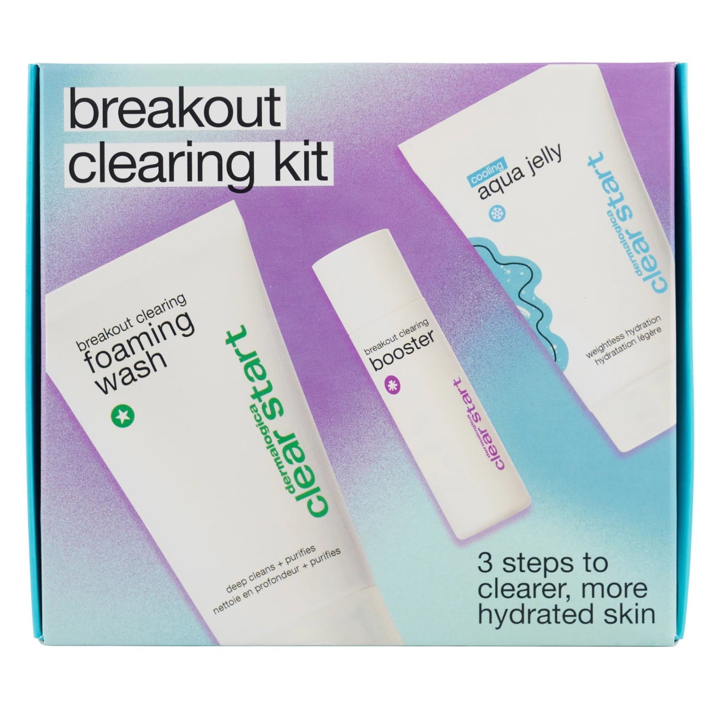 breakout clearing skin kit
